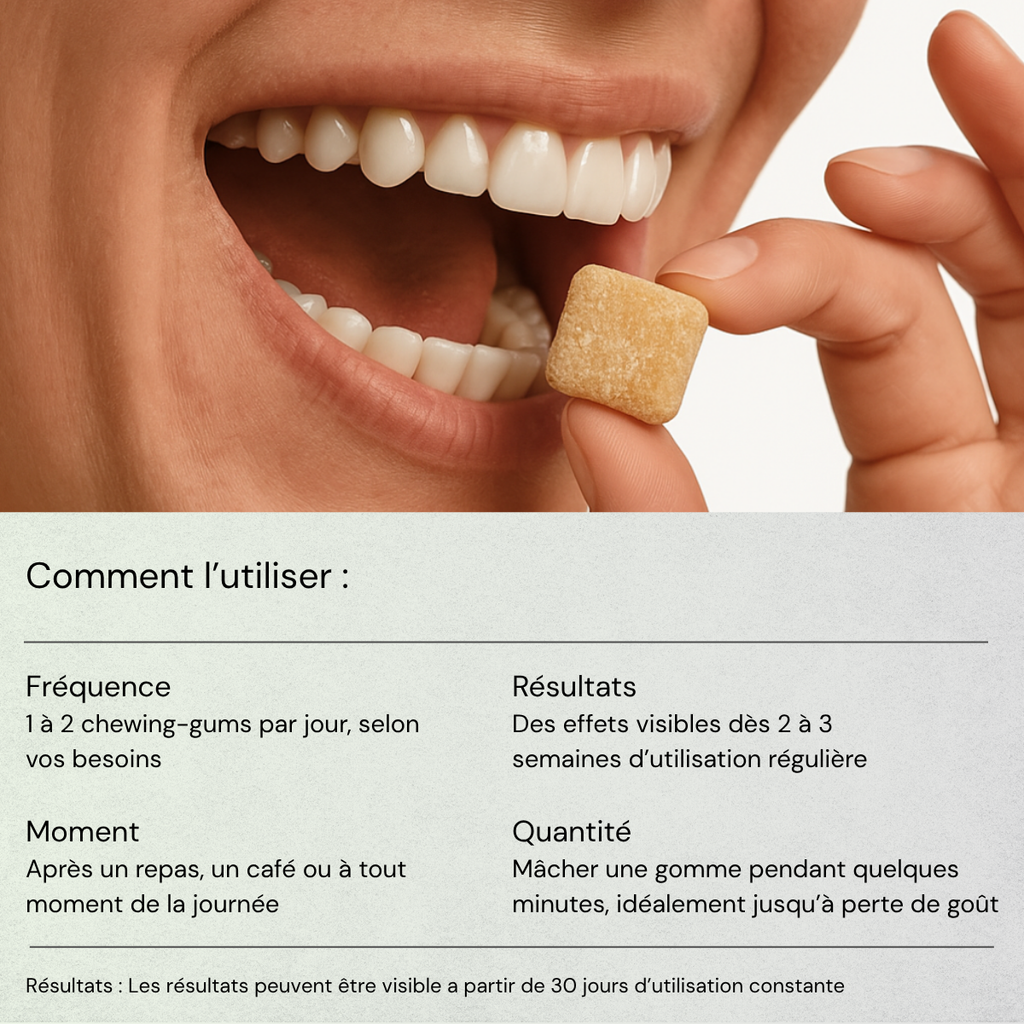 Chewing-gum Reminéralisant