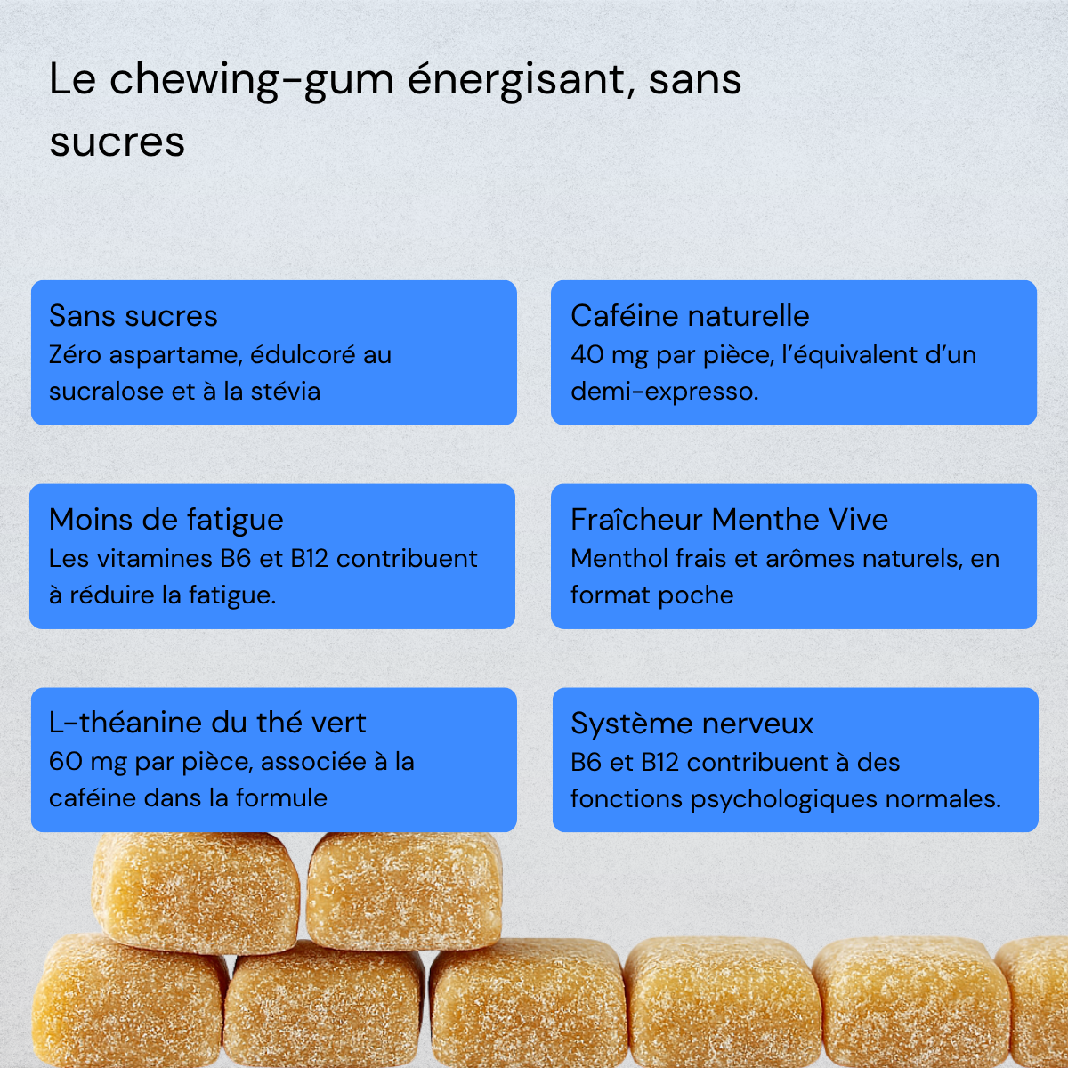 Chewing-gum Énergisant
