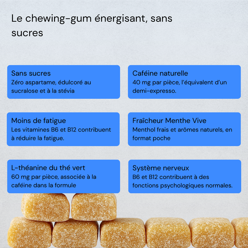 Chewing-gum Énergisant