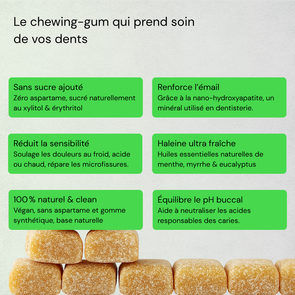 Chewing-gum Reminéralisant