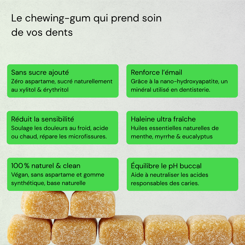 Chewing-gum Reminéralisant